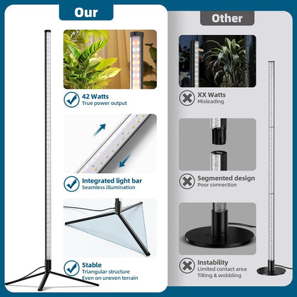 Indoor Plant Growth LED with Stand