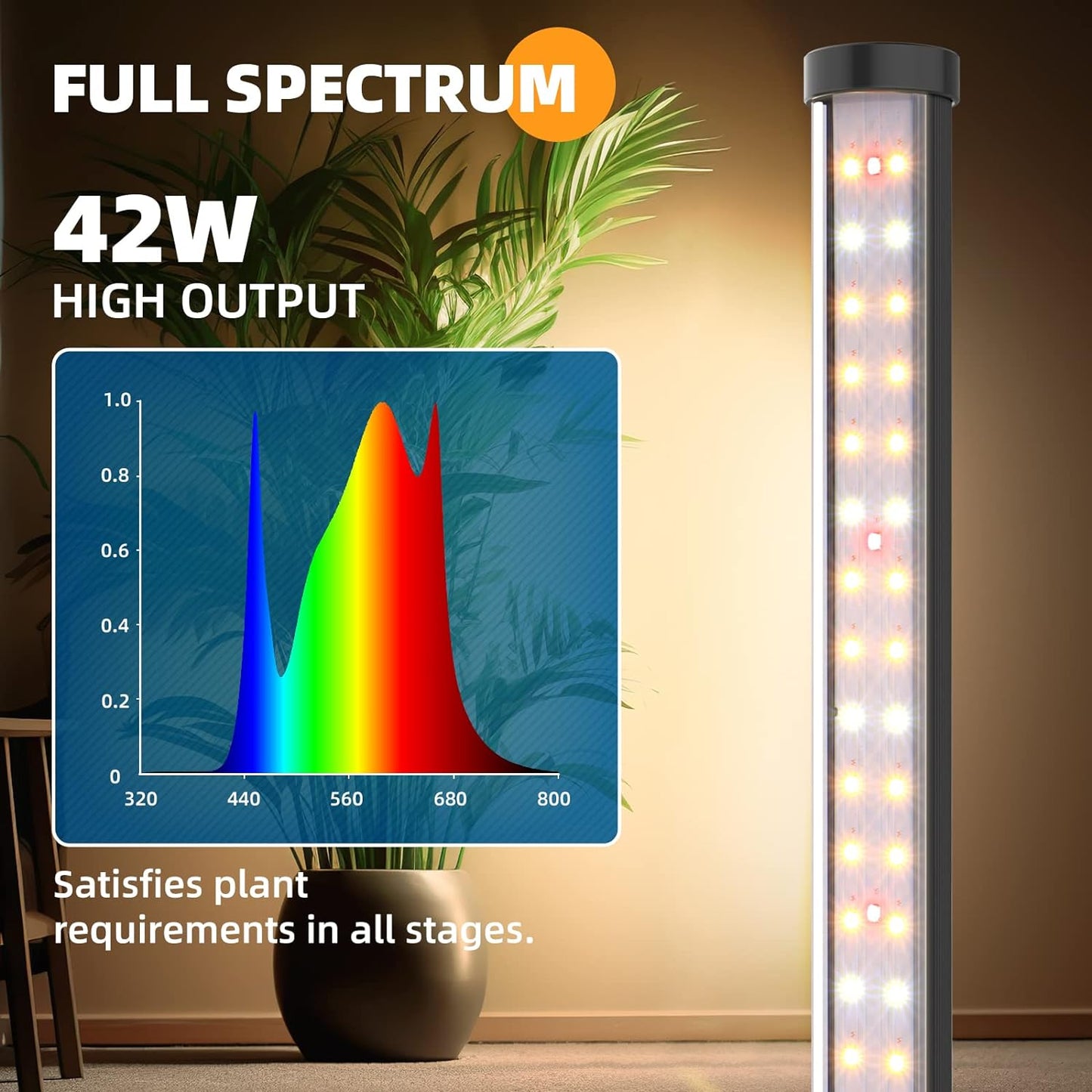 Indoor Plant Growth LED with Stand