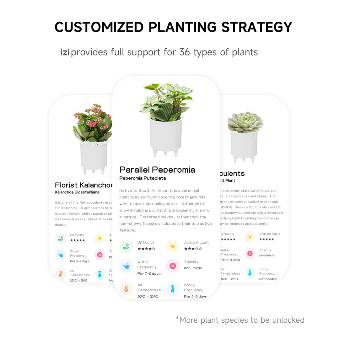 AI Smart Flowerpot |gardenbreezy