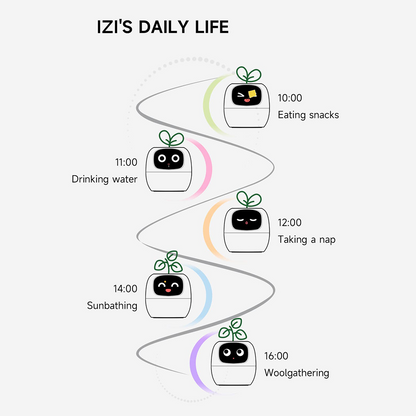AI Smart Flowerpot |gardenbreezy