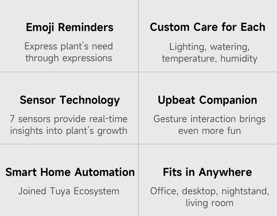 AI Smart Flowerpot |gardenbreezy