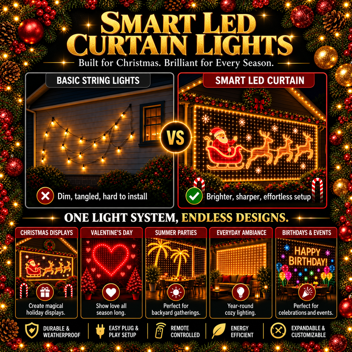 ChristmasGlo™ Smart Lights